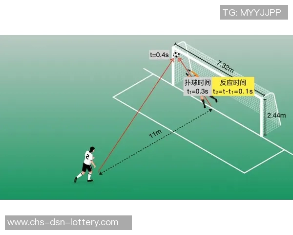 足球罚点球规则详解与实战技巧分析助你轻松应对比赛压力